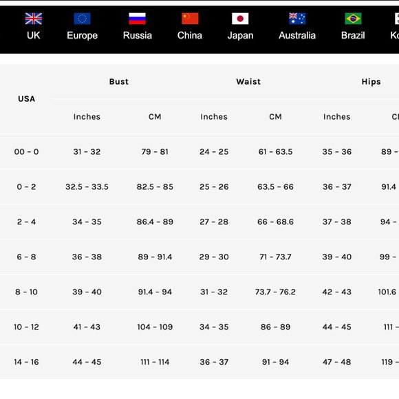 SAYLOR, Amelie Dress, Size 4, Color Lipstick - Picture 4 of 4